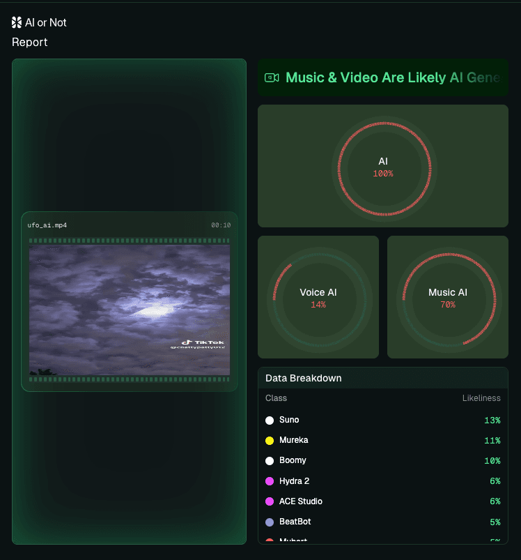 AI detected UFO AI detected UFO
