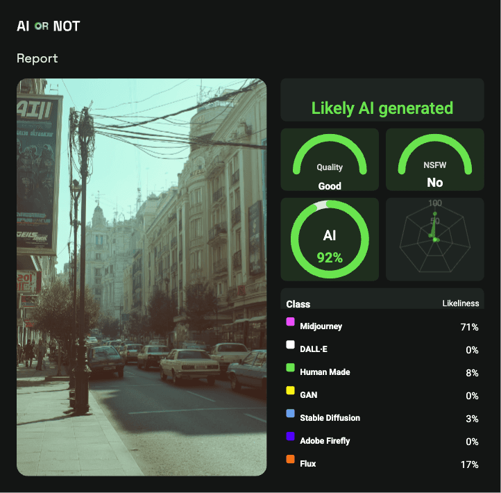 AI Detected Spain AI Detected Spain