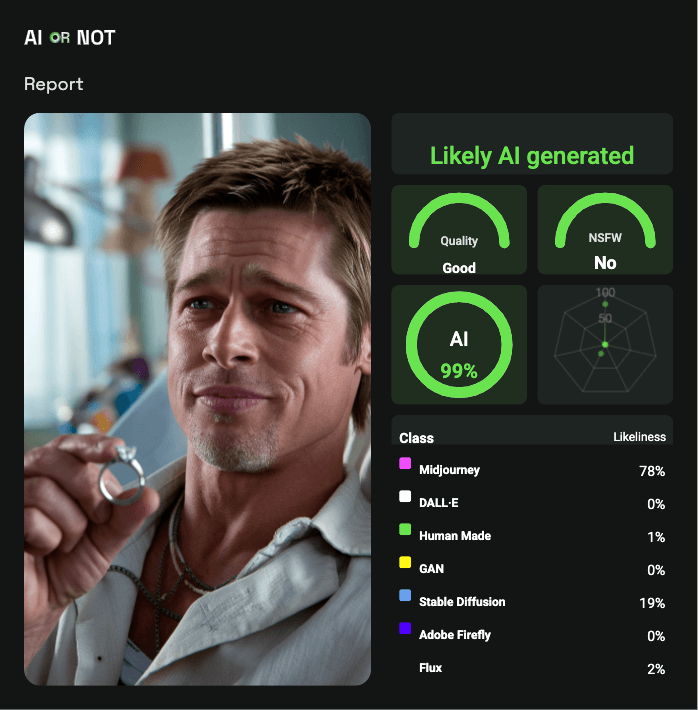 Brad_pitt_deepfake_detected Brad_pitt_deepfake_detected