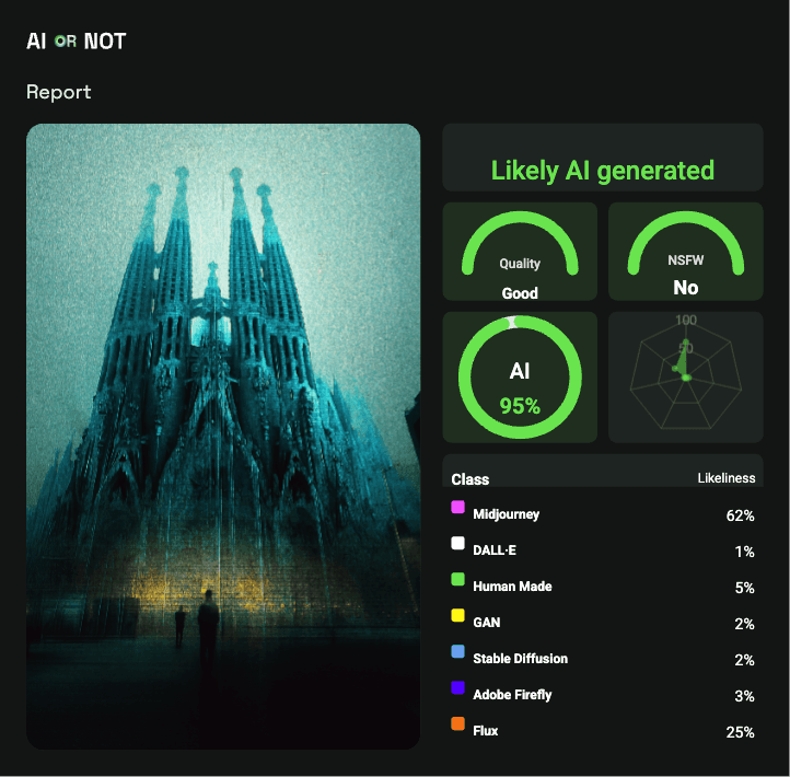 AI Barcelona AI Barcelona